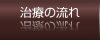 歯根治療 ハイパー根管治療の流れ